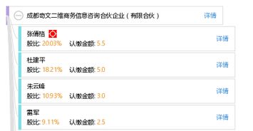 成都奇文二維商務信息咨詢合伙企業 專注于企業管理咨詢的專業服務平臺